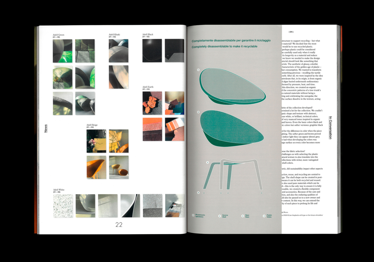 graphic design art direction arper 2020 clase bcn – Clase bcn