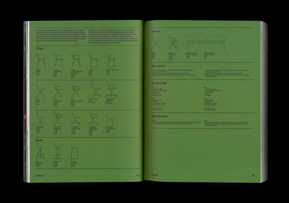 art direction editorial design enea clase – Clase bcn