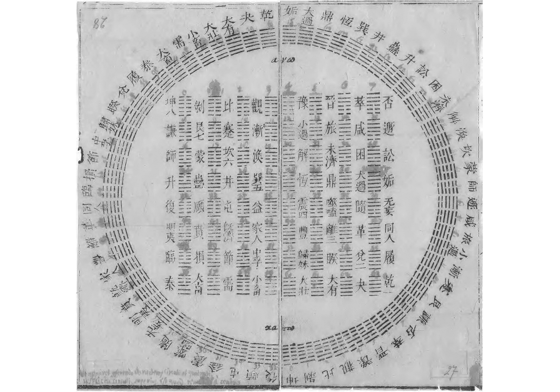 I Ching – Clase bcn