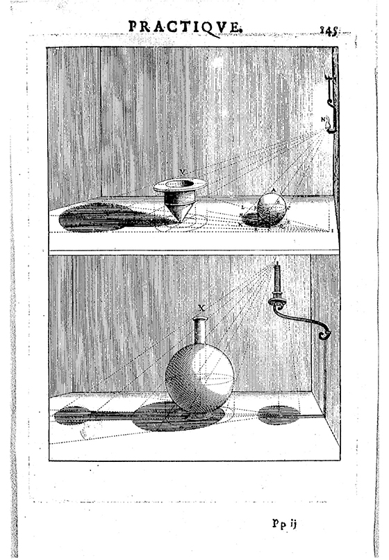 La perspective practique – Clase bcn