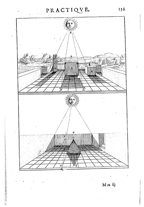 La perspective practique – Clase bcn