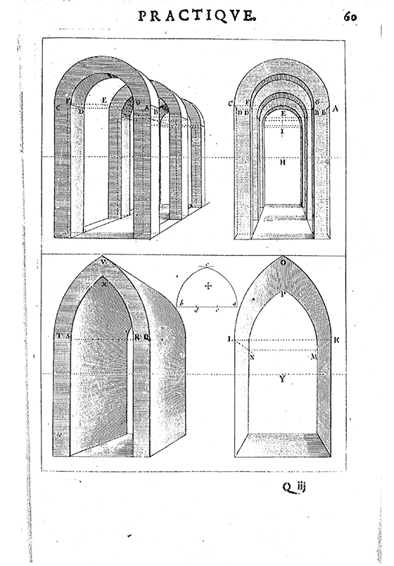 La perspective practique – Clase bcn