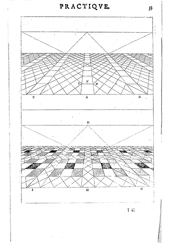 La perspective practique – Clase bcn