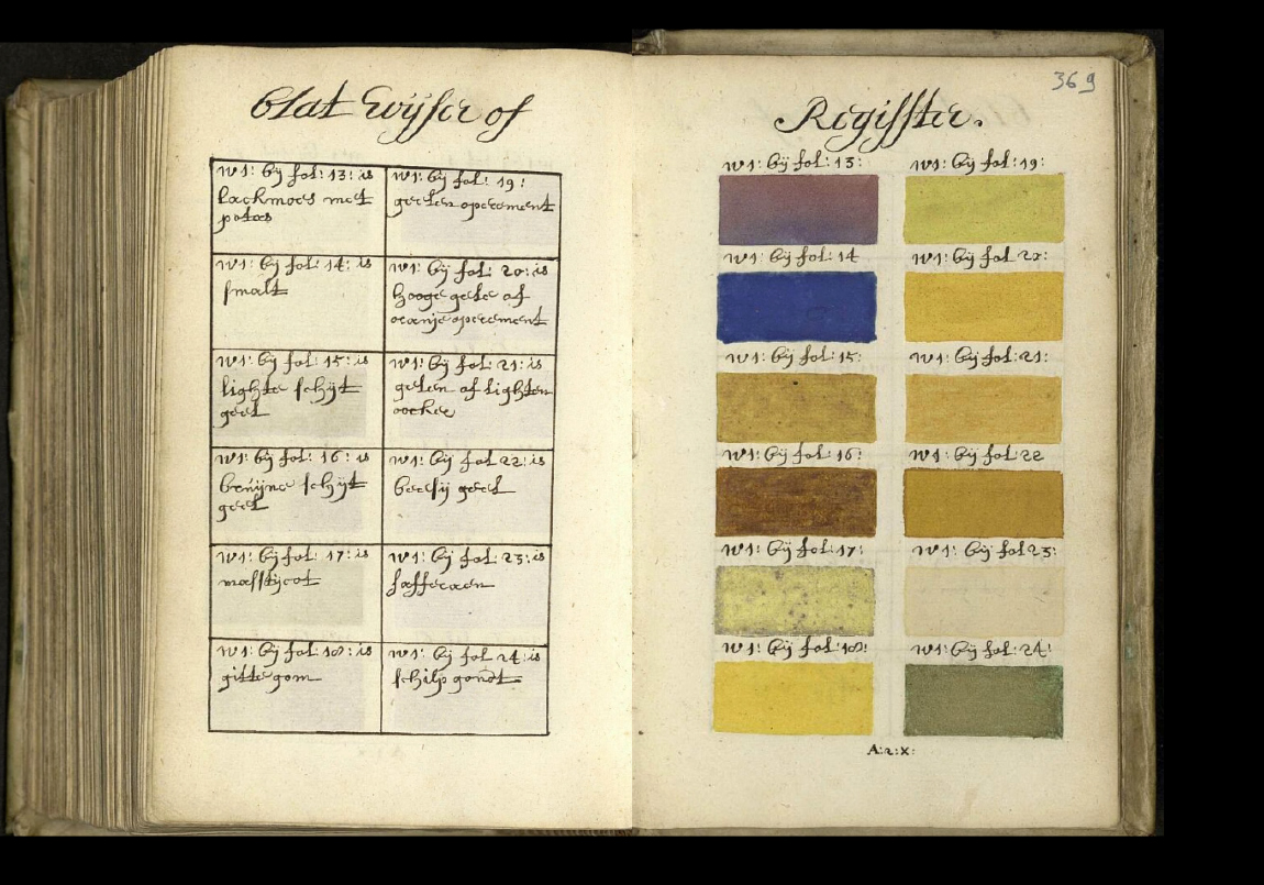 Traité des Couleurs – Clase bcn