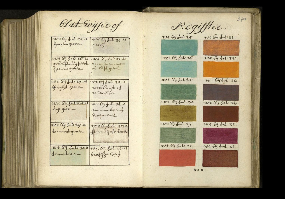 Traité des Couleurs – Clase bcn