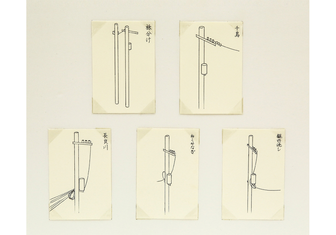 Chukado – Clase bcn