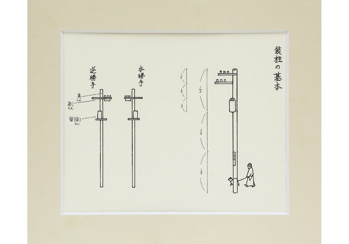 Chukado – Clase bcn