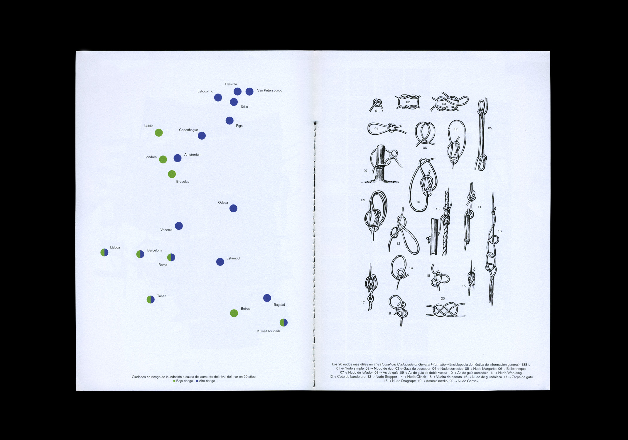content editorial graphic design SYL 2020 clase bcn – Clase bcn