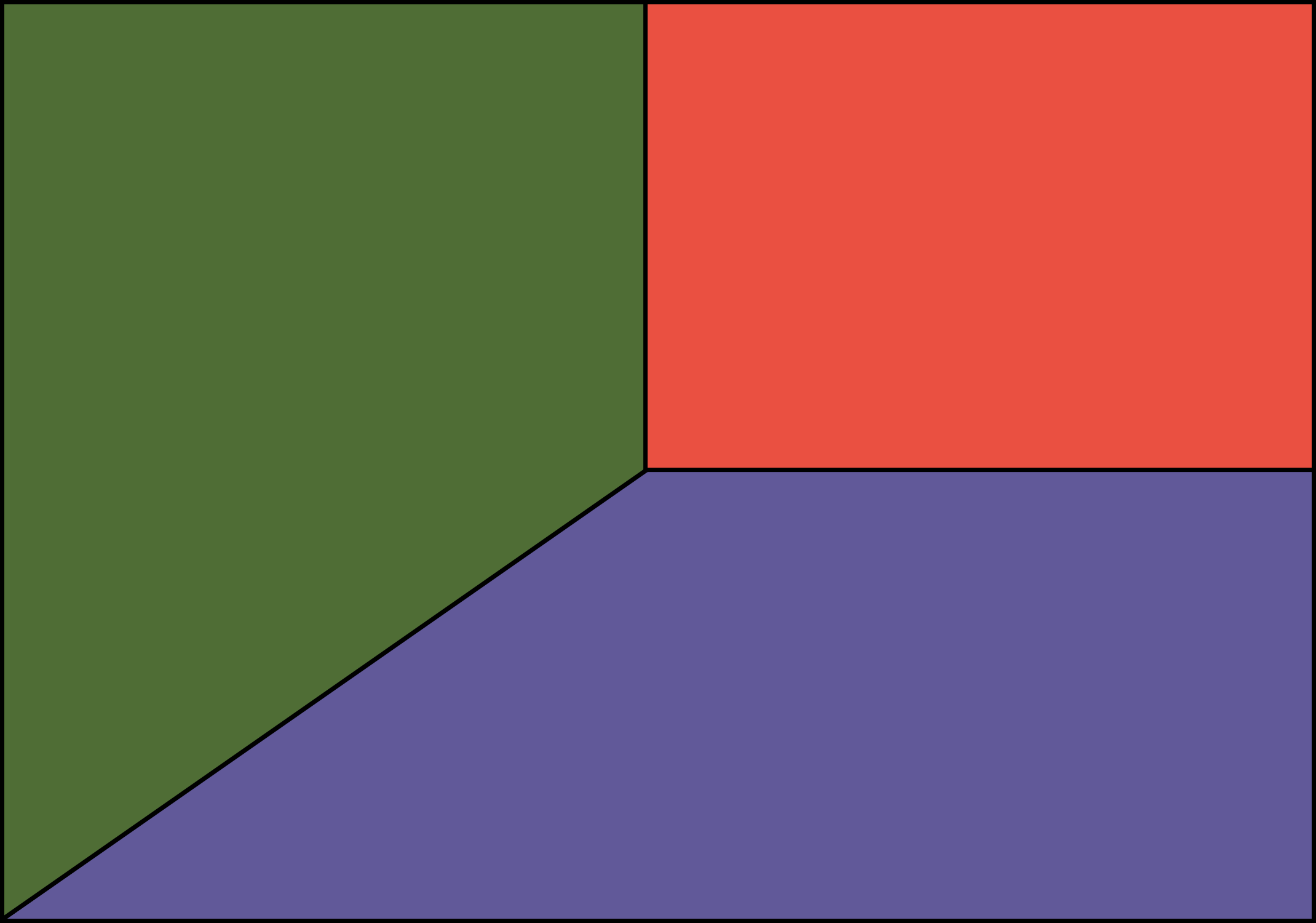 graphic design la caixa foundation support to creation clase bcn – Clase bcn