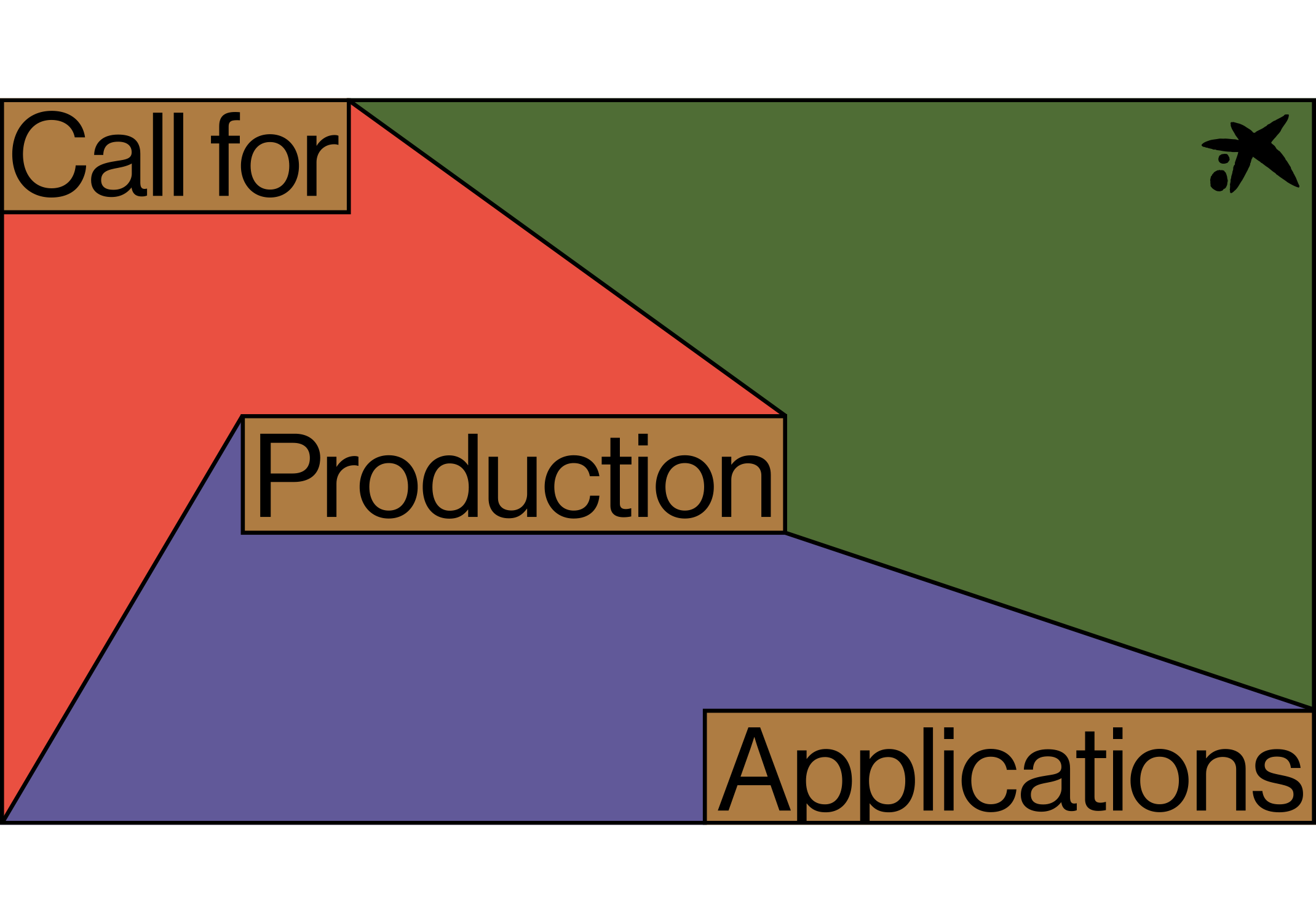 graphic design la caixa foundation support to creation clase bcn – Clase bcn