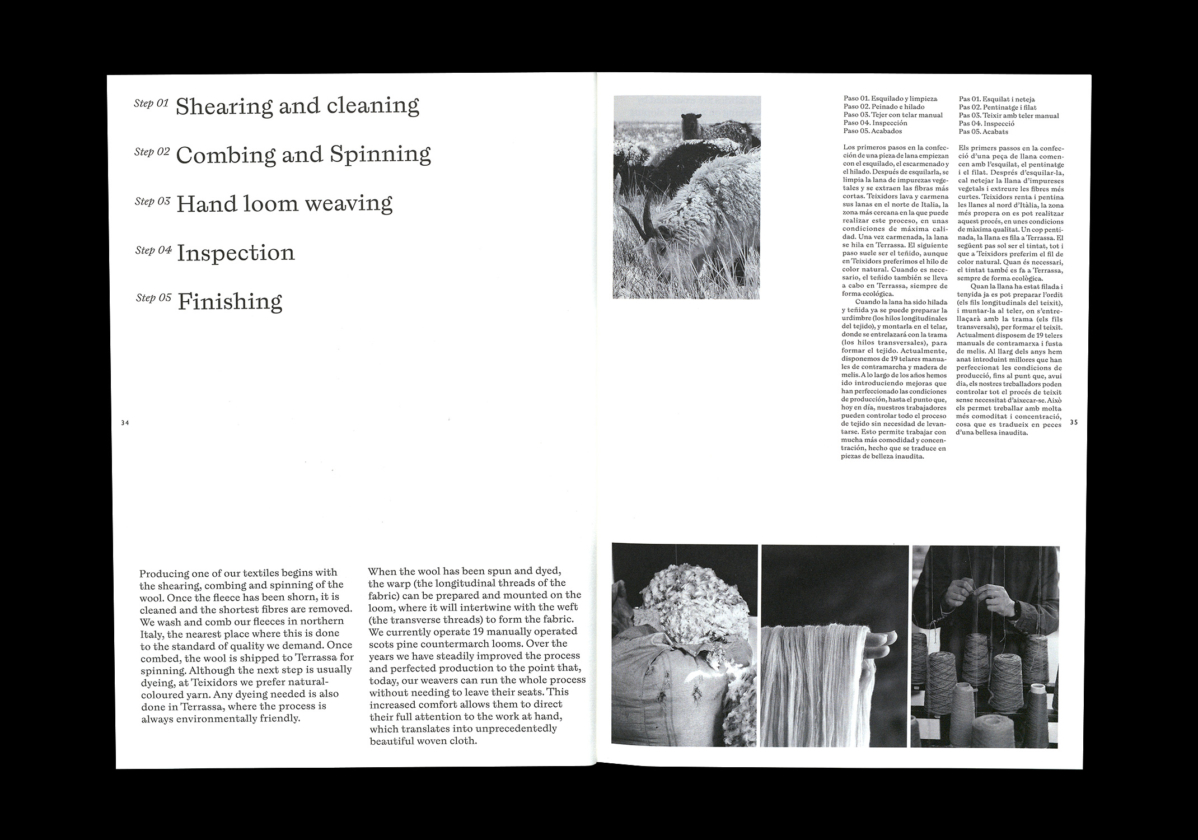 Teixidors – Clase bcn