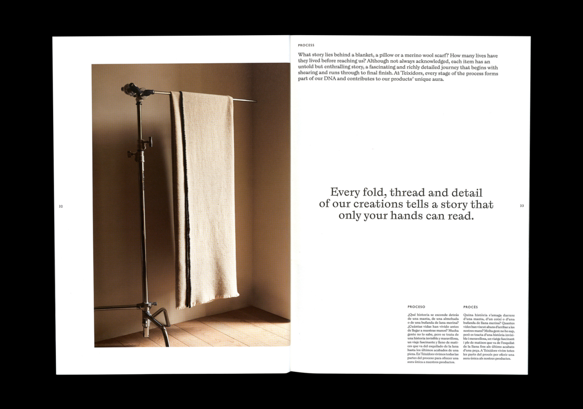 Teixidors – Clase bcn